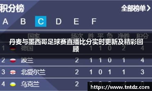 丹麦与墨西哥足球赛直播比分实时更新及精彩回顾