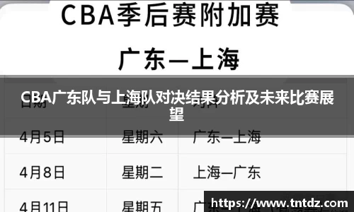 CBA广东队与上海队对决结果分析及未来比赛展望