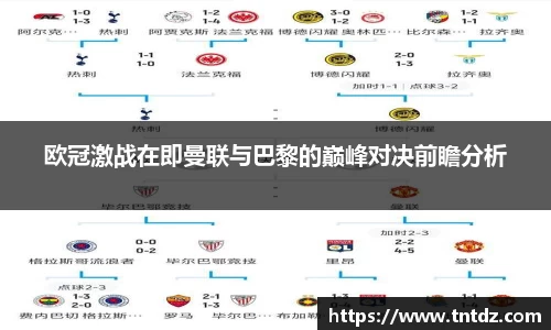 欧冠激战在即曼联与巴黎的巅峰对决前瞻分析