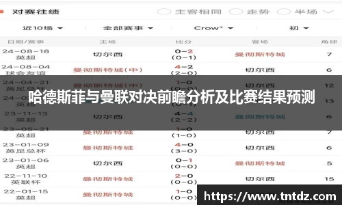 哈德斯菲与曼联对决前瞻分析及比赛结果预测
